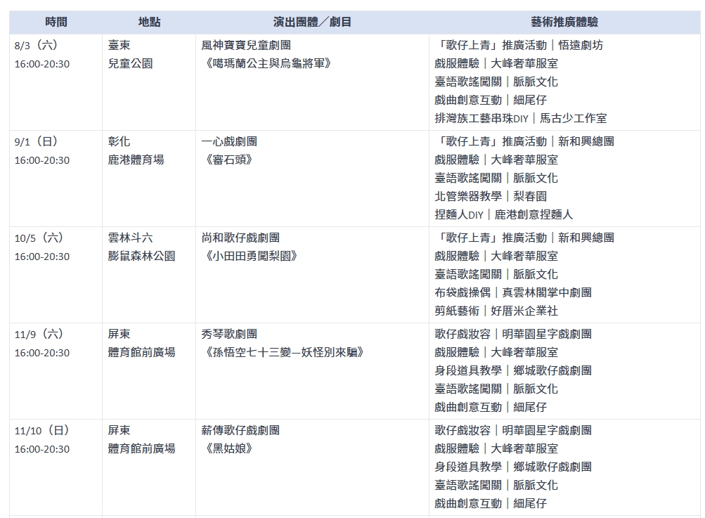 7月親子活動