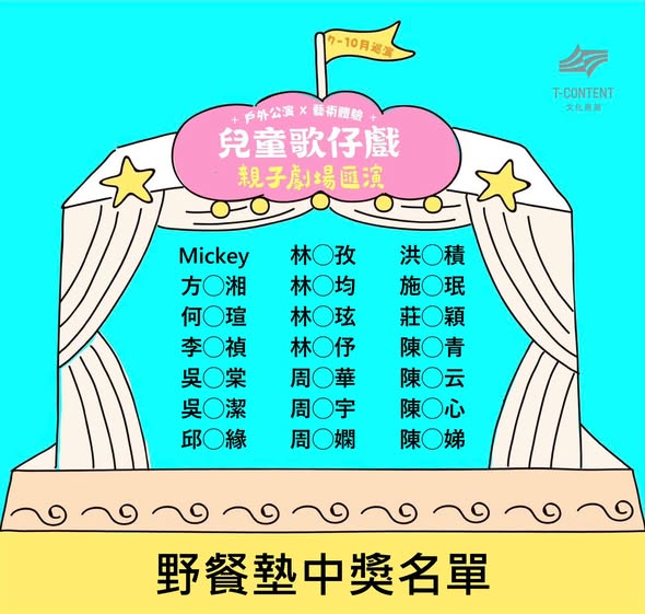 🎁【2025兒童歌仔戲—親子劇場匯演】#問卷抽獎 結果出爐囉🎉