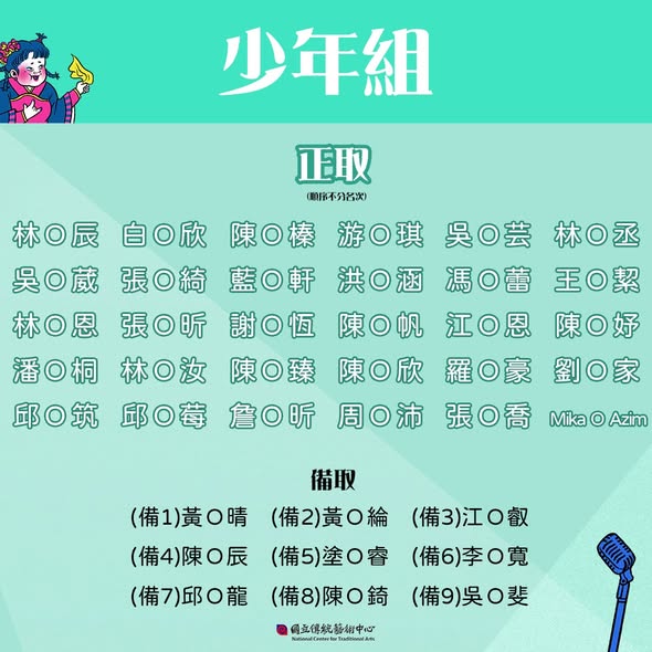 第二屆歌仔上青全國歌仔大賽入圍複賽名單公告