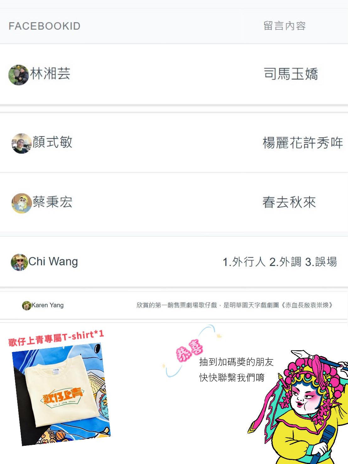 ✨有獎徵答加碼獎公布✨